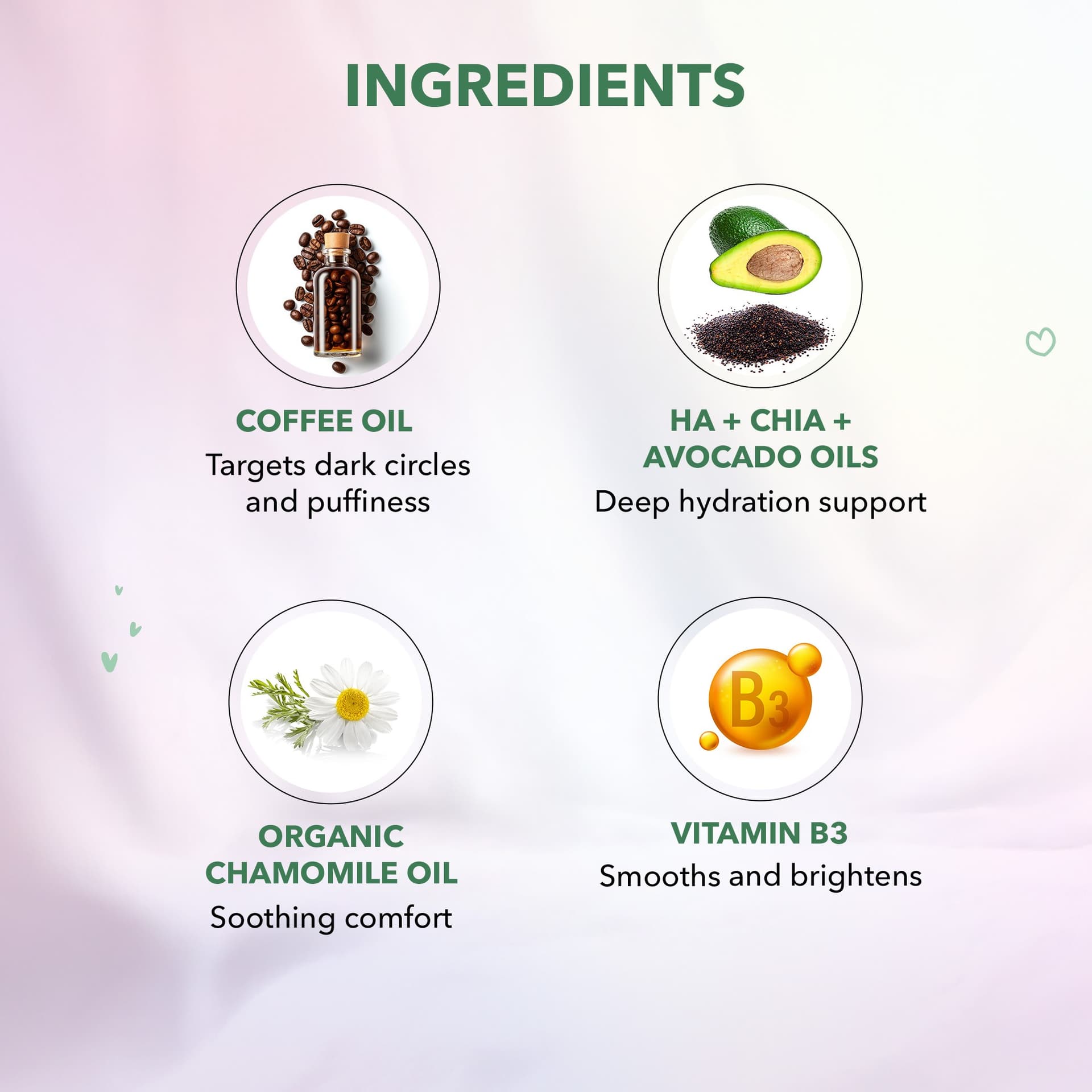 Natural Vita Rich Under Eye Cream 15gm 