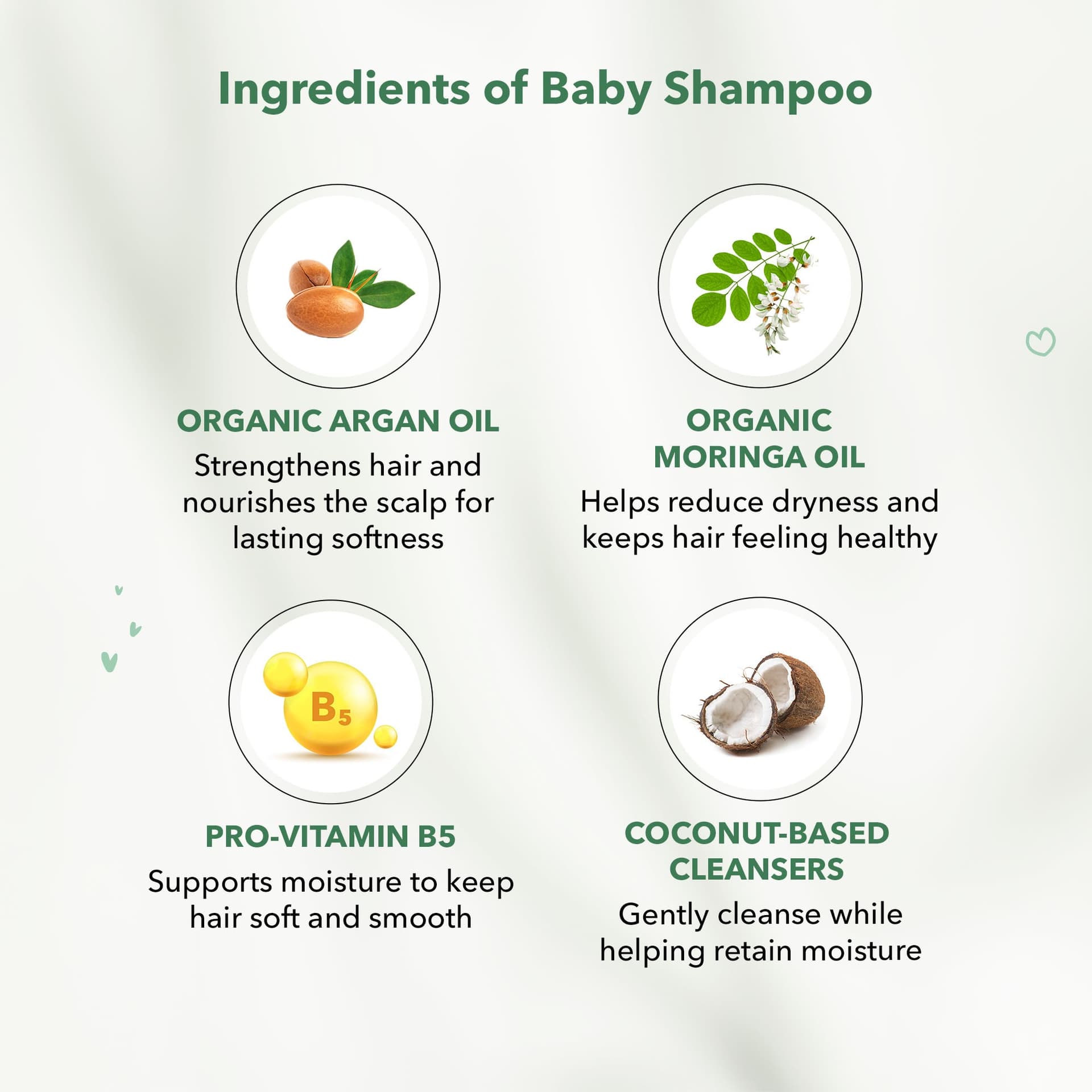 Baby Bath Ritual (Baby Wash & Baby Shampoo & Baby Lotion)