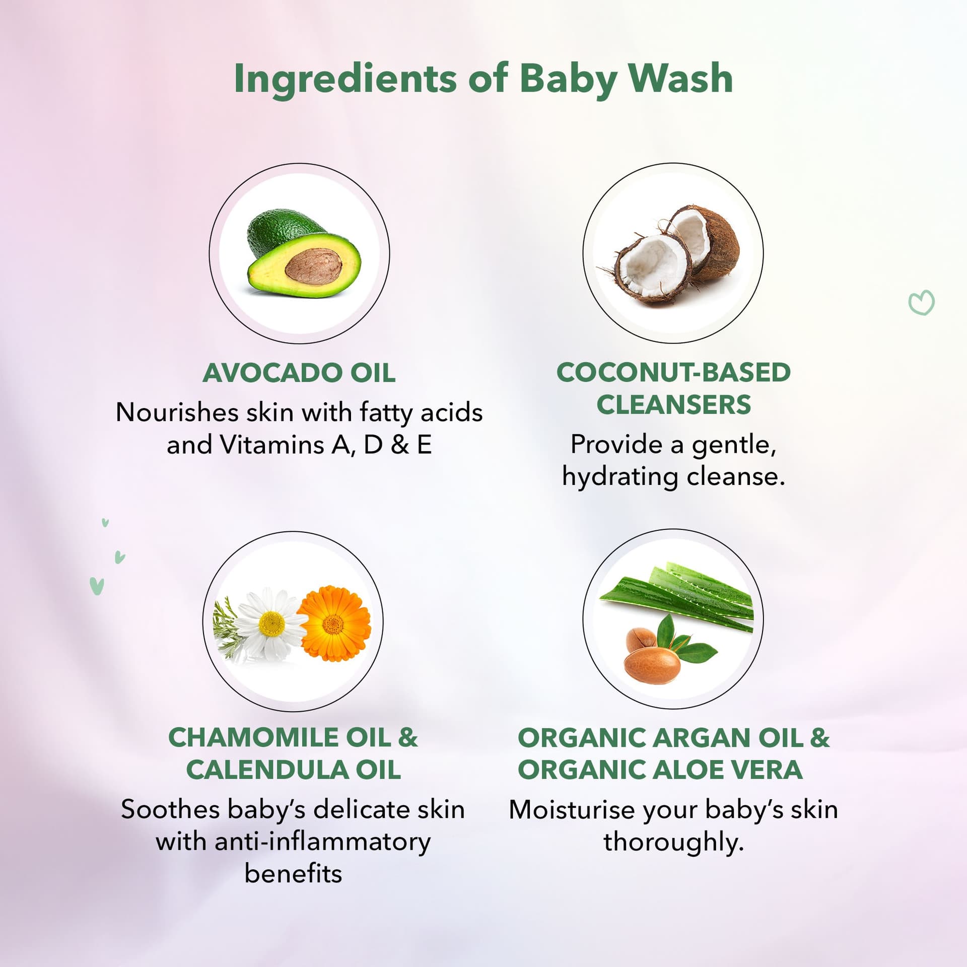Baby Daily Duo (Baby Wash & Baby Shampoo)