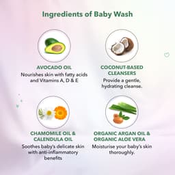 Baby Bath Ritual (Baby Wash & Baby Shampoo & Baby Lotion)