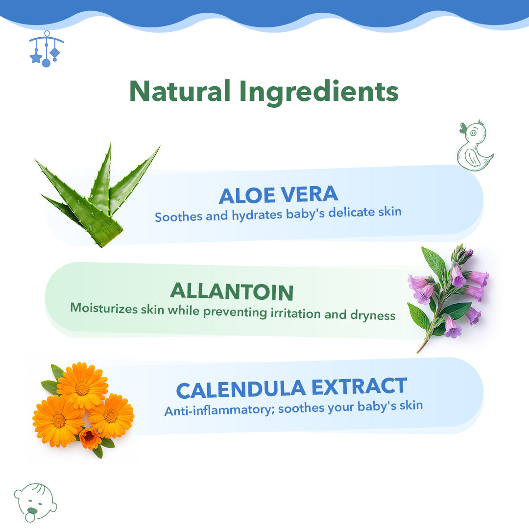 Natural Baby Water Wipes - Pack of 1