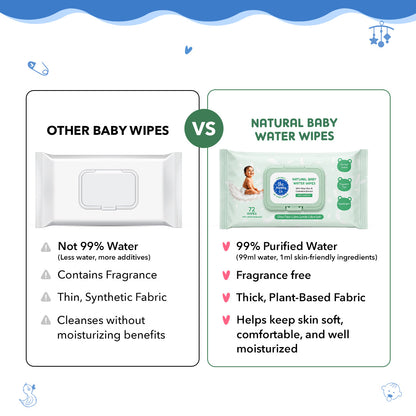 Natural Baby Water Wipes - Pack of 6