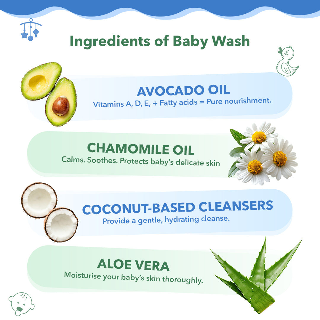 Baby Bath Ritual