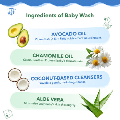 Baby Bath Ritual