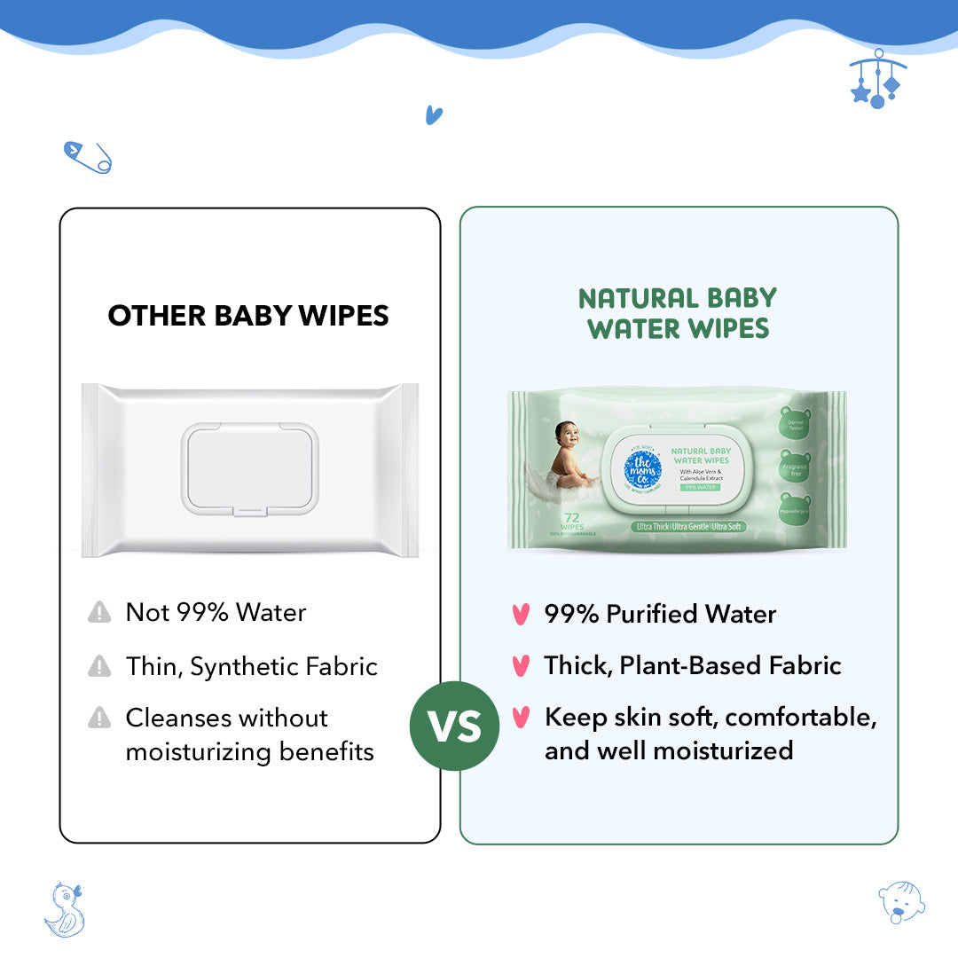 Natural Baby Water Wipes - Pack of 1