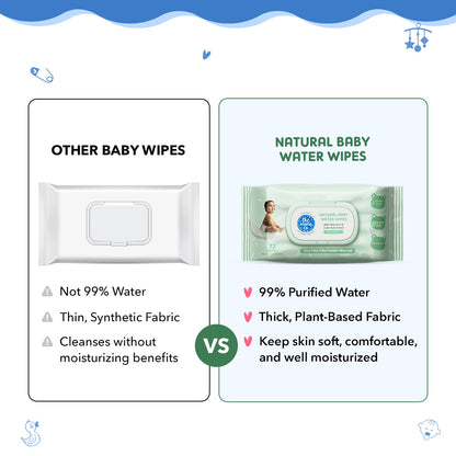 Natural Baby Water Wipes - Pack of 1