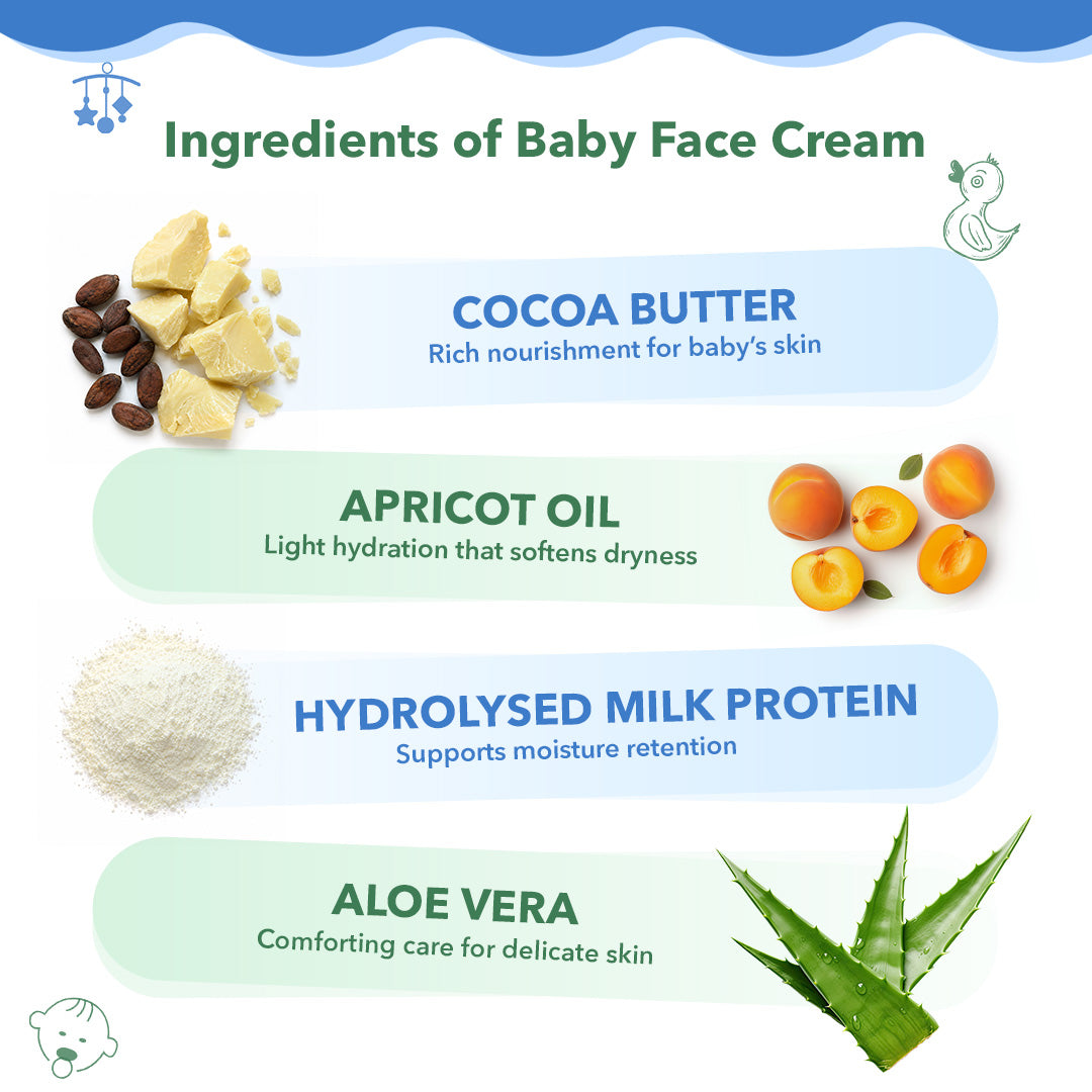 Baby Skin Care Pack