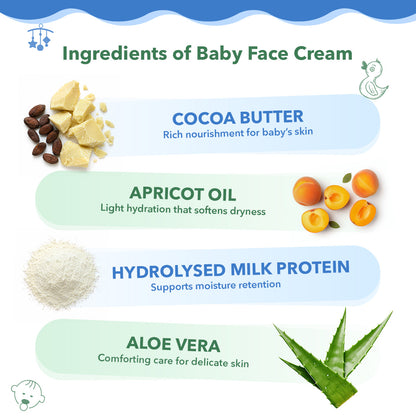 Baby Skin Care Pack