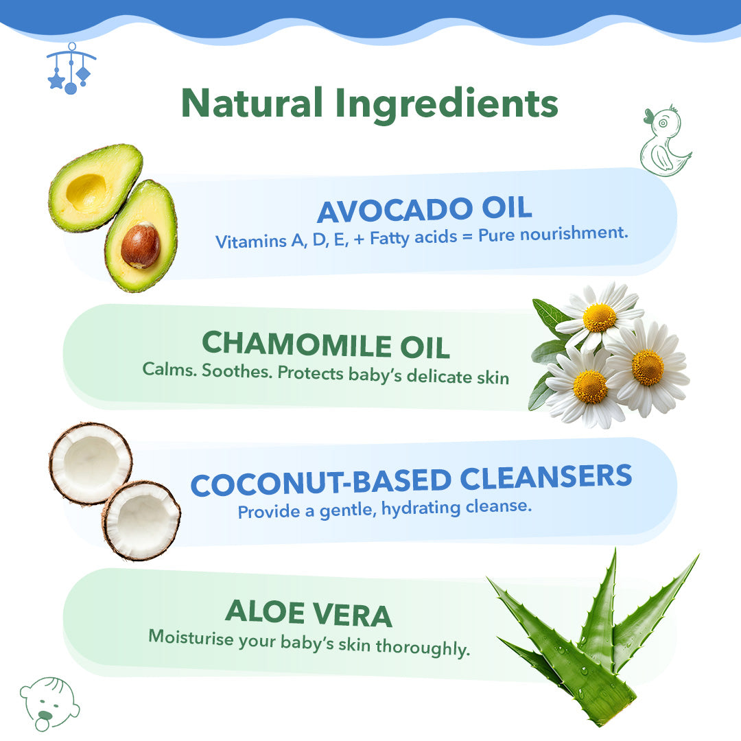 Natural Baby Wash - 200ml