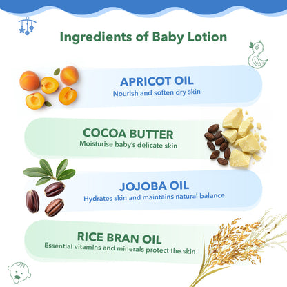 Baby Skin Care Pack