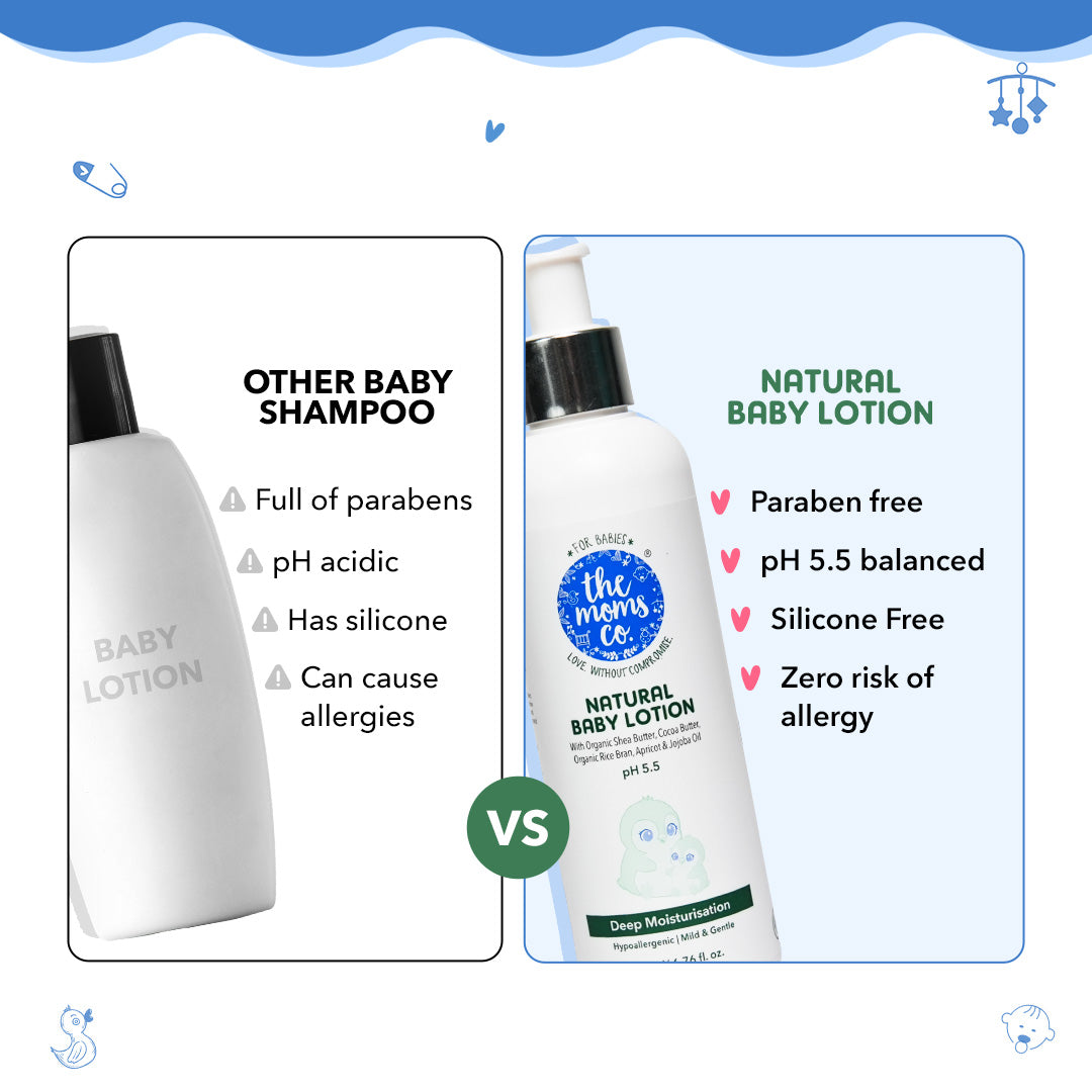 Natural Baby Lotion - 200ml