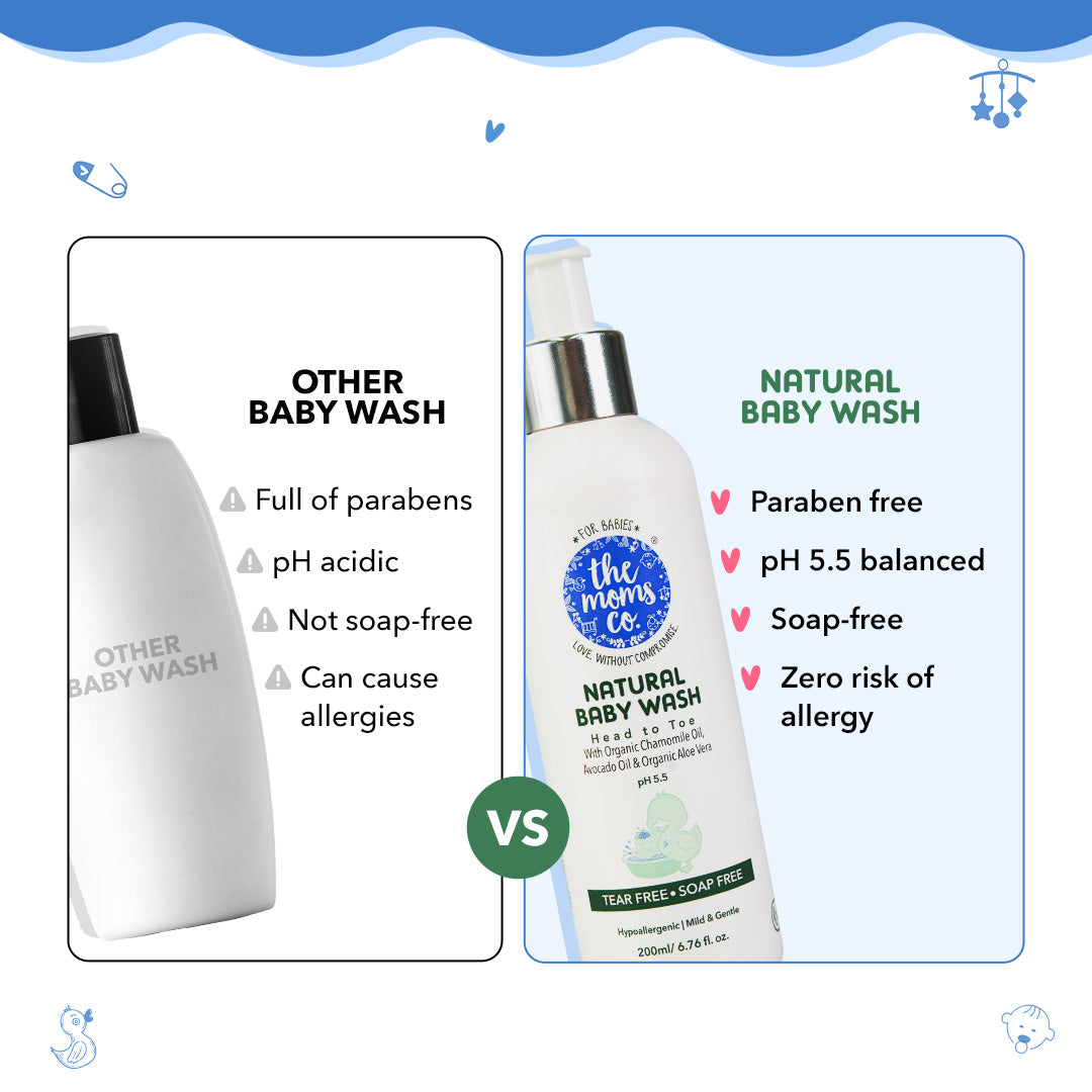 Natural Baby Wash - 200ml