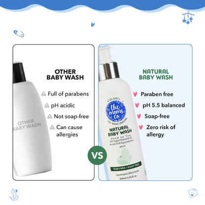 Natural Baby Wash - 200ml
