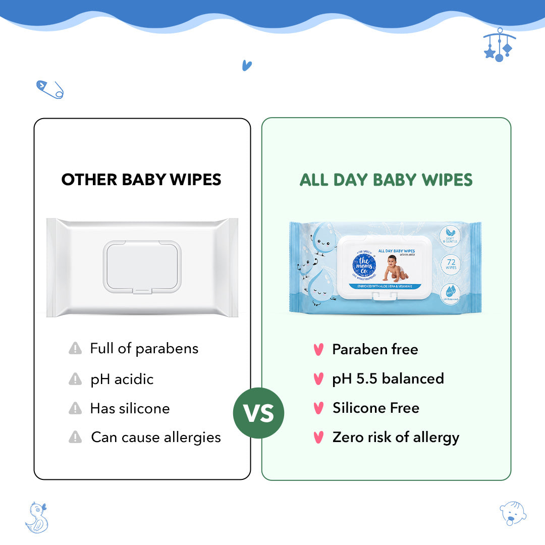 All Day Baby Wipes - Pack of 8