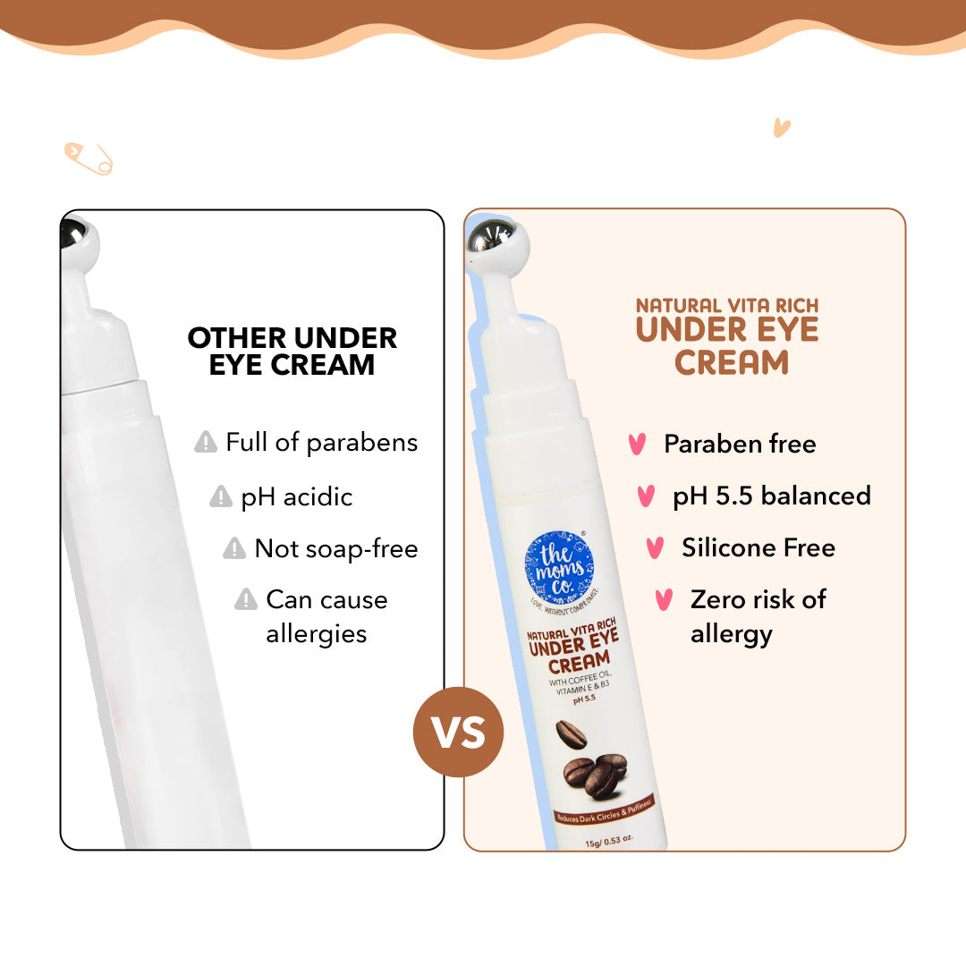Natural Vita Rich Under Eye Cream - 15gm