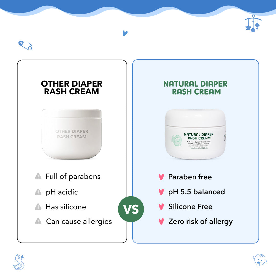Diaper Rash Cream - 25gm