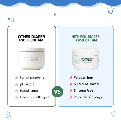 Diaper Rash Cream - Pack of 2