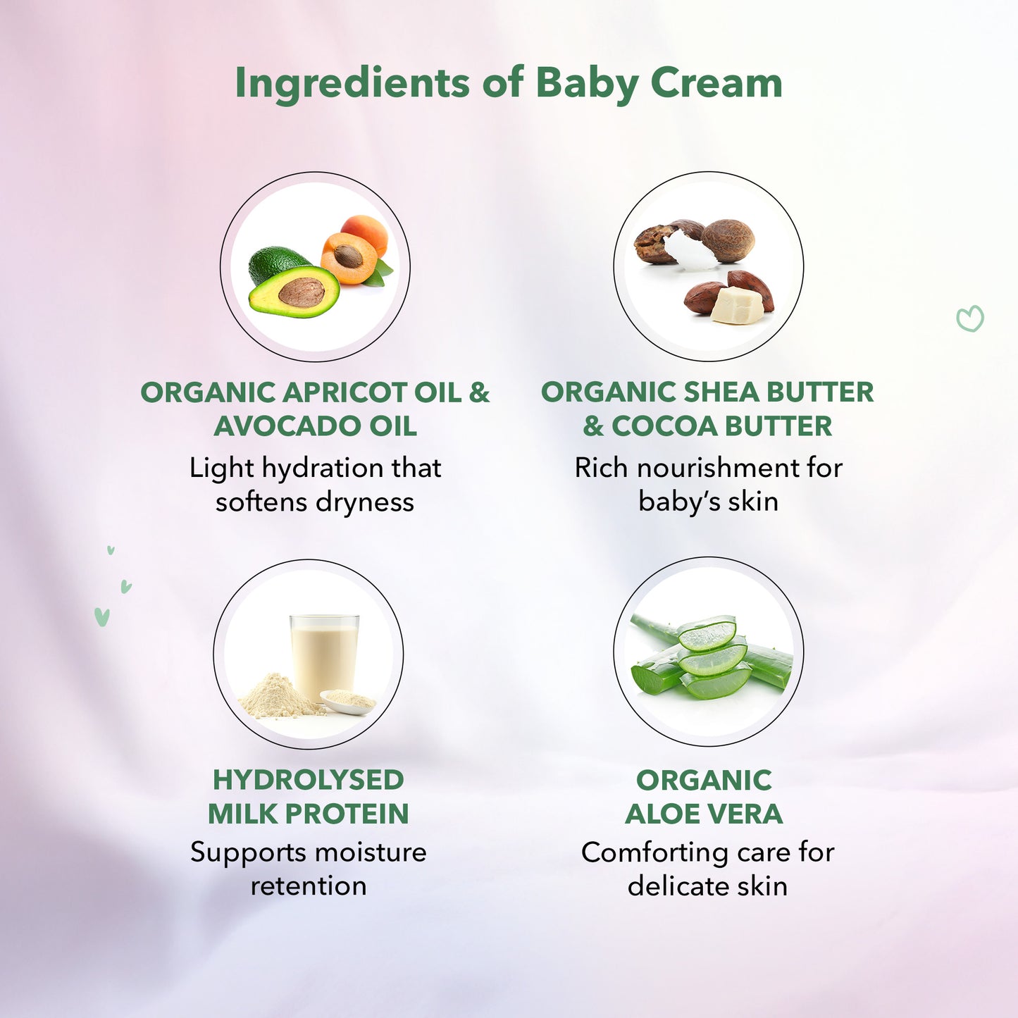 Baby Skin Care Pack