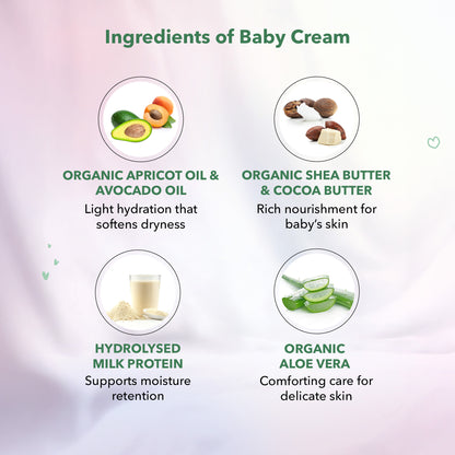 Baby Skin Care Pack