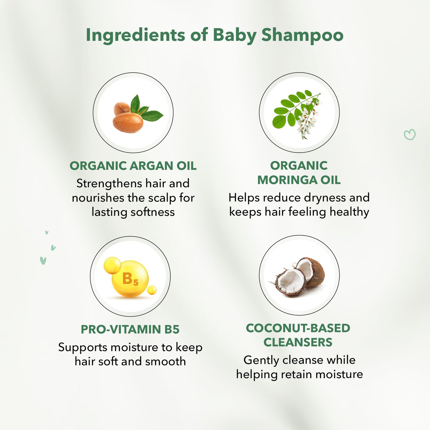 Baby Bath Ritual