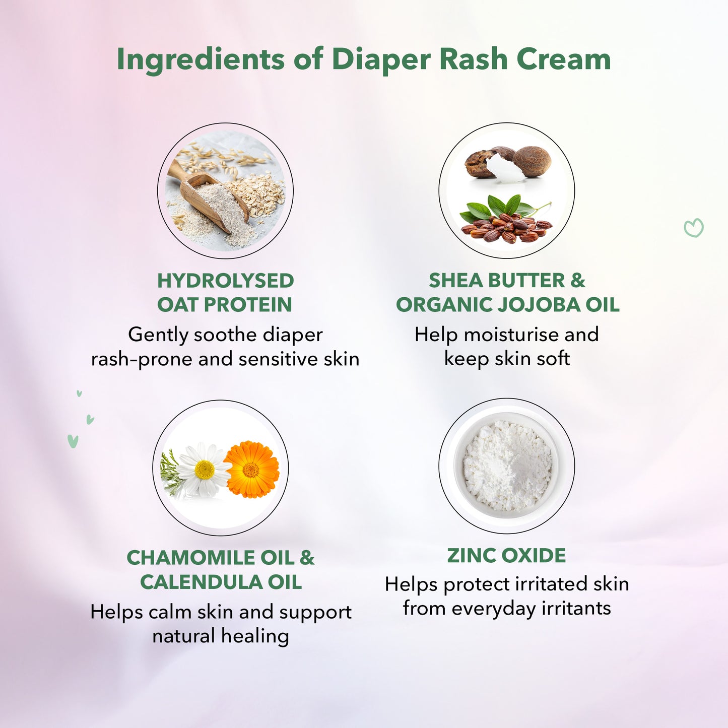 Diaper Rash Cream - Pack of 2